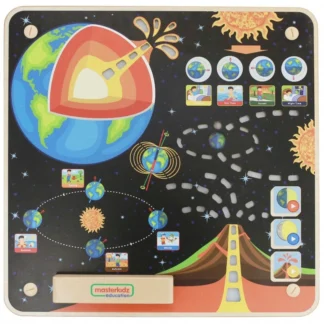 Montessori Earth Educational Board