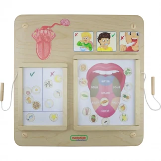 Vzdelávacia rada pre zmysel chuti Montessori